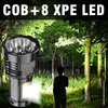 Wodoodporna latarka akumulatorowa USB Latarka LED XPE+COB - S11 - Czarna