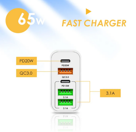 PKG012 SZYBKA ŁADOWARKA SIECIOWA 65W GaN USB USB-C QC PD